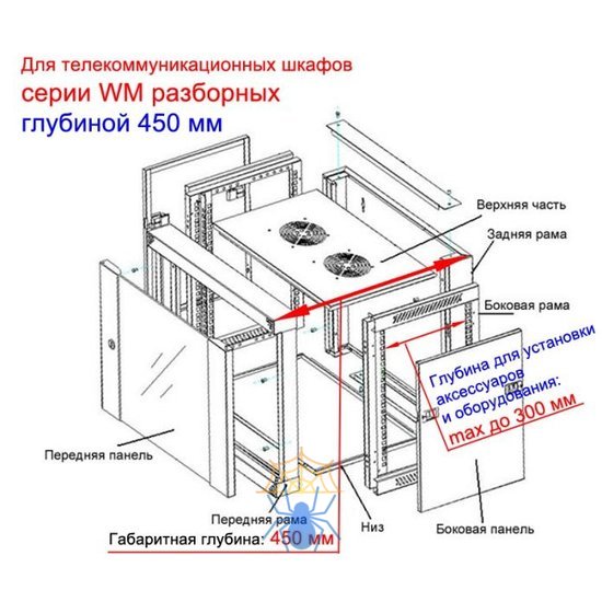 Установка в шкаф 450 мм