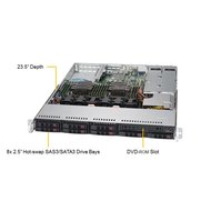 Сервер SuperMicro SYS-1029P-WTR