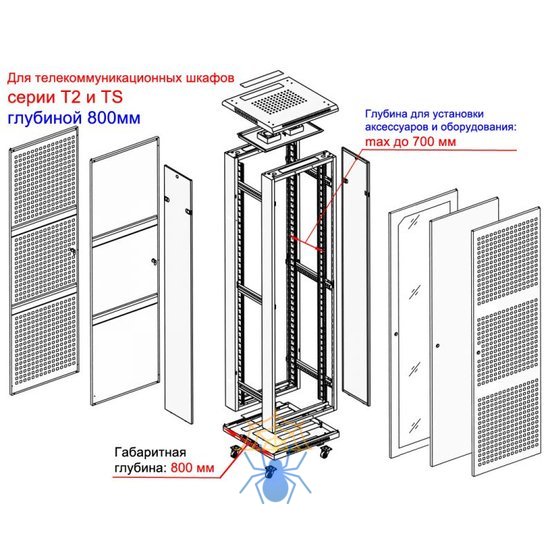 Серверный шкаф глубина 700