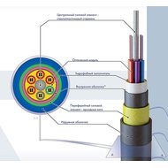 Розетка компьютерная внешняя 2хrj45 неэкран cat 5е 110 krone тип dual idc белая