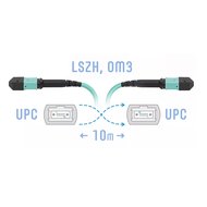 Патч-корд оптический SNR SNR-PC-MPO/UPC-MPO/UPC-FF-MM-12F-10m