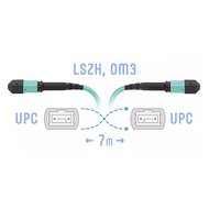 Патч-корд оптический SNR SNR-PC-MPO/UPC-MPO/UPC-FF-MM-12F-7m