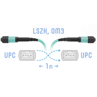 Патчкорд оптический MPO/UPC FF MM 1 метр (Cross) SNR SNR-PC-MPO/UPC-MPO/UPC-FF-MM-8F-1m