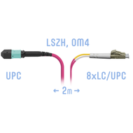 Патчкорд оптический MPO/UPC-8LC/UPC DPX MM (50/125 OM4) 2 метра SNR SNR-PC-MPO/UPC-8LC/UPC-DPX-MM4-2m